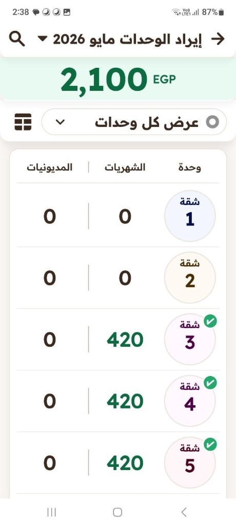 لقطة شاشة إيراد الوحدات