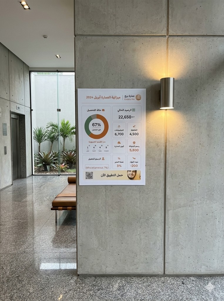 تقرير مطبوع ملصق على جدار اللوبي