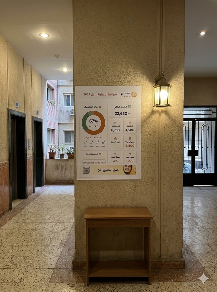 تقرير مطبوع على عمود في مدخل العمارة